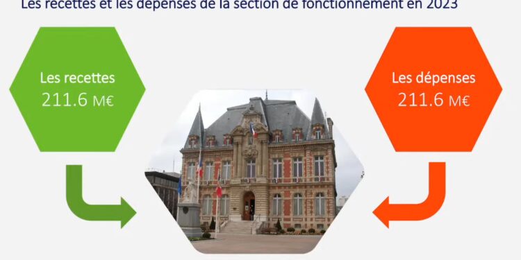 Taxe foncière : « Le Renouveau pour Rueil » réclame encore plus que 2% d’augmentation