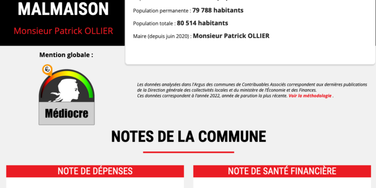 Rueil-Malmaison, depense publique dette mauvaise note