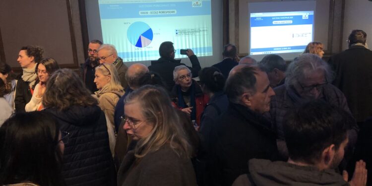 Municipale 2026 : stupeur à gauche, désarroi pour REEL, « l’expérience pour Rueil » à un doigt de passer au premier tour, empêchée par le très bon score de Reconquête